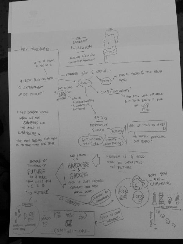 Closing keynote by Magnus Lindkvist